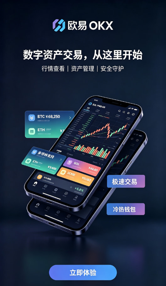 欧交易所app官网登录现货交易与行情看盘界面